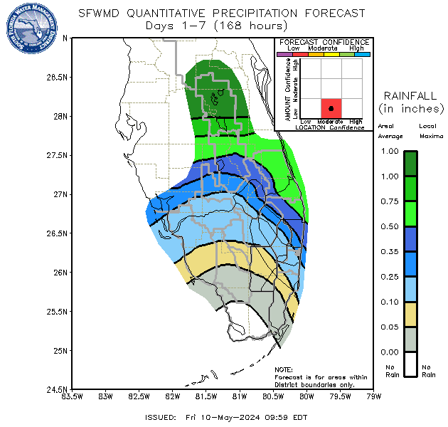 SFWMD Quantitive Precipitation Forcast Days 1-7 (168 hours)